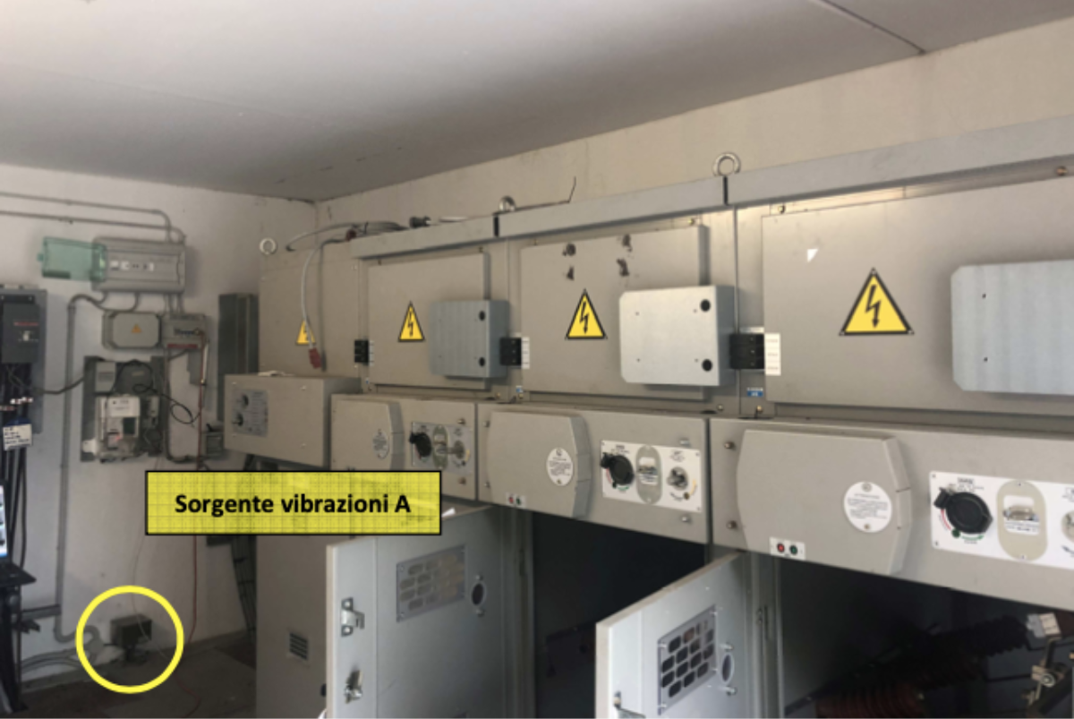 Ultime realizzazioni Ultime realizzazioni